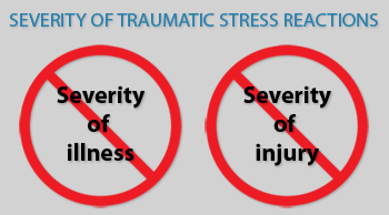 Crossed Out Severity