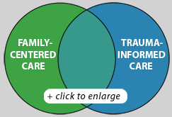 Click to enlarge Highslide JS